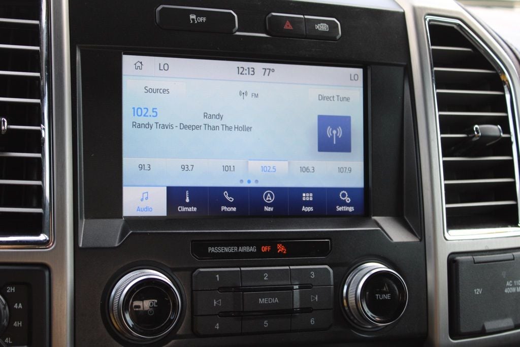 2015 Ford F-150 Platinum